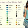 Auf dem Bild ist das Produkt: 11118 Wandtattoo Mond Sterne Feder Schlaf Schlafzimmer Moon Star Weiß Träumen zum Preis von €27.9 abgebildet.