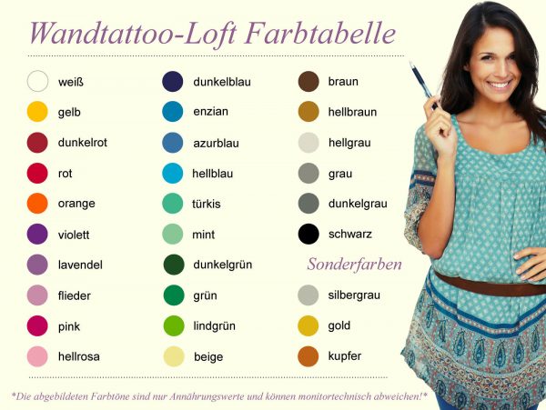 Auf dem Bild ist das Produkt: 11118 Wandtattoo Mond Sterne Feder Schlaf Schlafzimmer Moon Star Weiß Träumen zum Preis von €27.9 abgebildet.
