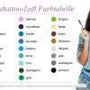 Auf dem Bild ist das Produkt: KP108 Wandtattoo-Loft® Deko Kissen Polyester Weiß Traumfänger Federn Spruch zum Preis von €26.9 abgebildet.