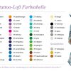 Auf dem Bild ist das Produkt: Wandtattoo Pusteblume Pollen Schmetterlinge Dekoration Aufkleber Dandelion zum Preis von €14.9 abgebildet.