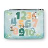 Auf dem Bild ist das Produkt: Gefüllte personalisierte Federtasche Federmäppchen Zahlen und Tiere, Schulkind Schulanfang Schule, Weihnachtsgeschenk zum Preis von €29.9 abgebildet.