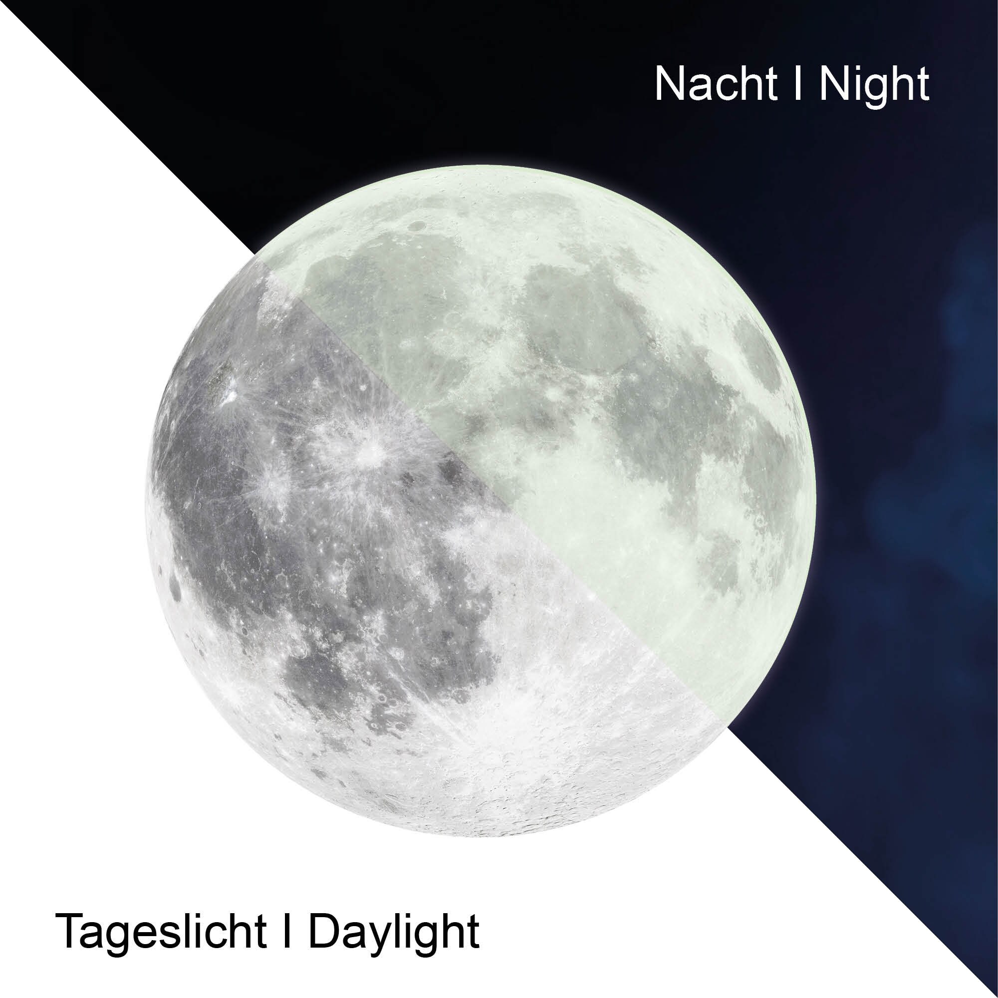 Leuchtaufkleber Schäfchen zählen + Sonne, Mond und Sterne (295 Aufkleber)