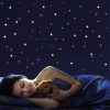 Auf dem Bild ist das Produkt: Wandtattoo 40 Leuchtsterne Sternenhimmel Fluoreszierend zum Preis von €11.9 abgebildet.