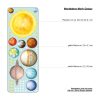 Auf dem Bild ist das Produkt: Wandtattoo Kinderzimmer Planeten Galaxy Sterne, Dekoration Babyzimmer zum Preis von €44.9 abgebildet.