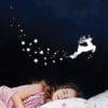 Auf dem Bild ist das Produkt: Leuchtaufkleber Kinderzimmer Hirsch mit Sternen Leuchtsterne leuchten im Dunklen Leuchtsticker Sternenhimmel zum Preis von €16.9 abgebildet.