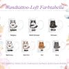 Auf dem Bild ist das Produkt: Tasse dicke Katze mit Wunschnamen lustige Katzentasse Keramik Keks Humor Geschenk Geburtstag zum Preis von €12.90 abgebildet.